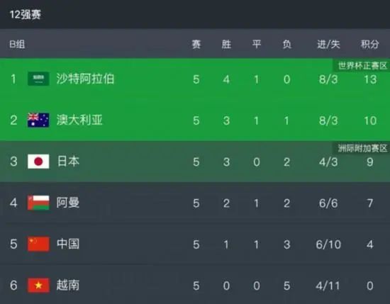 正太短视频